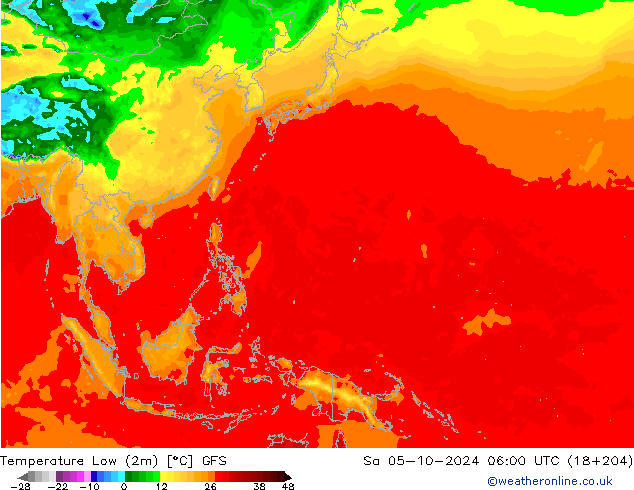 Temp. minima (2m) GFS sab 05.10.2024 06 UTC