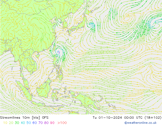 Streamlines 10m GFS Tu 01.10.2024 00 UTC