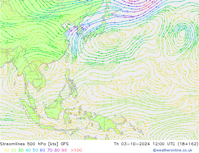 Streamlines 500 hPa GFS Th 03.10.2024 12 UTC