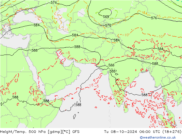 GFS: di 08.10.2024 06 UTC