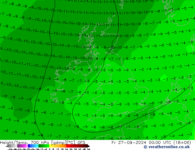 Height/Temp. 700 hPa GFS Fr 27.09.2024 00 UTC