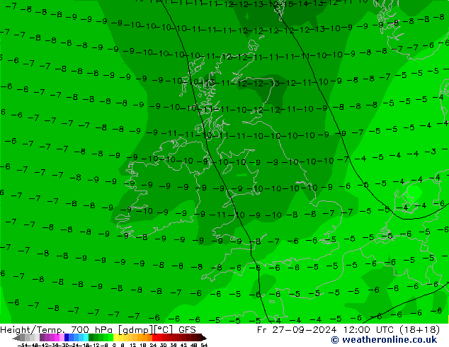 Height/Temp. 700 hPa GFS Fr 27.09.2024 12 UTC