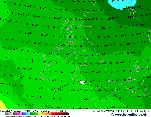 Height/Temp. 700 hPa GFS Sa 28.09.2024 18 UTC