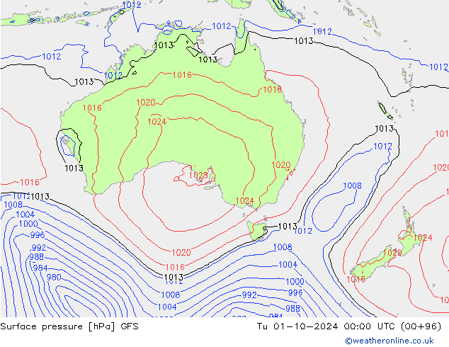 GFS: mar 01.10.2024 00 UTC