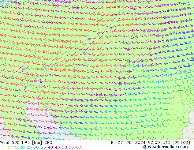 wiatr 500 hPa GFS pt. 27.09.2024 03 UTC