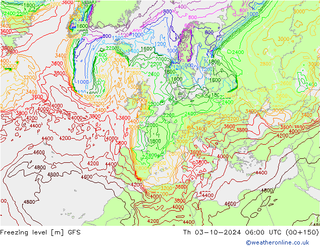 Nulgradenniveau GFS do 03.10.2024 06 UTC