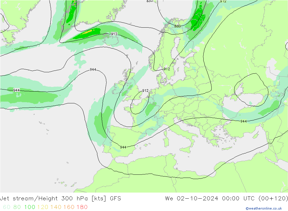 Jet stream/Height 300 hPa GFS We 02.10.2024 00 UTC