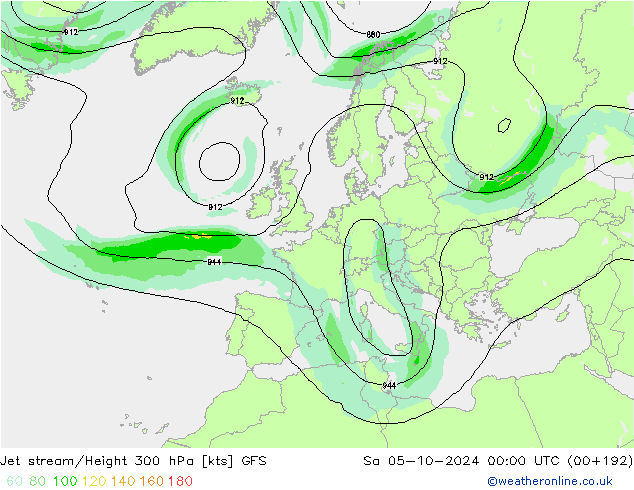 Corrente a getto GFS sab 05.10.2024 00 UTC