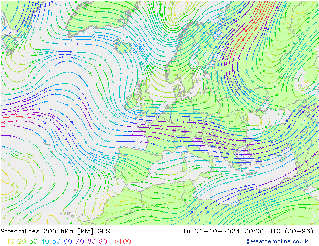 Linea di flusso 200 hPa GFS mar 01.10.2024 00 UTC