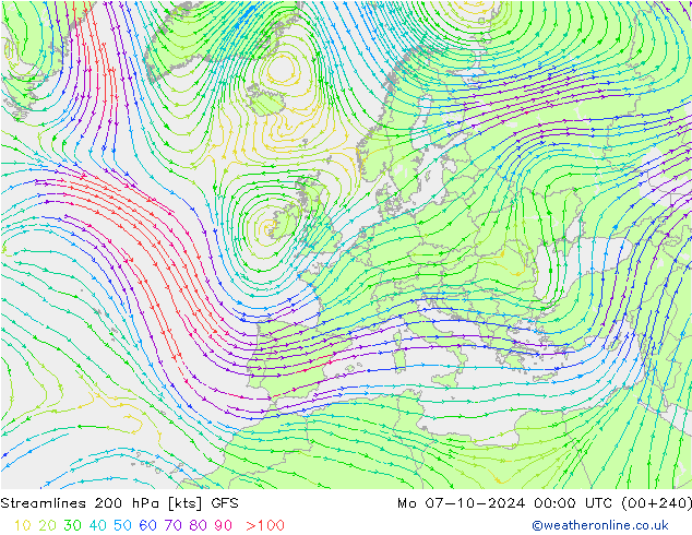 Rüzgar 200 hPa GFS Pzt 07.10.2024 00 UTC