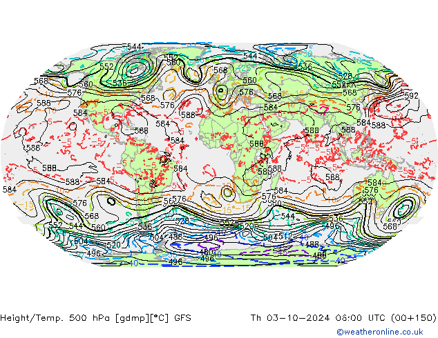  Per 03.10.2024 06 UTC