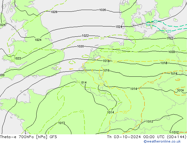 Theta-e 700hPa GFS do 03.10.2024 00 UTC