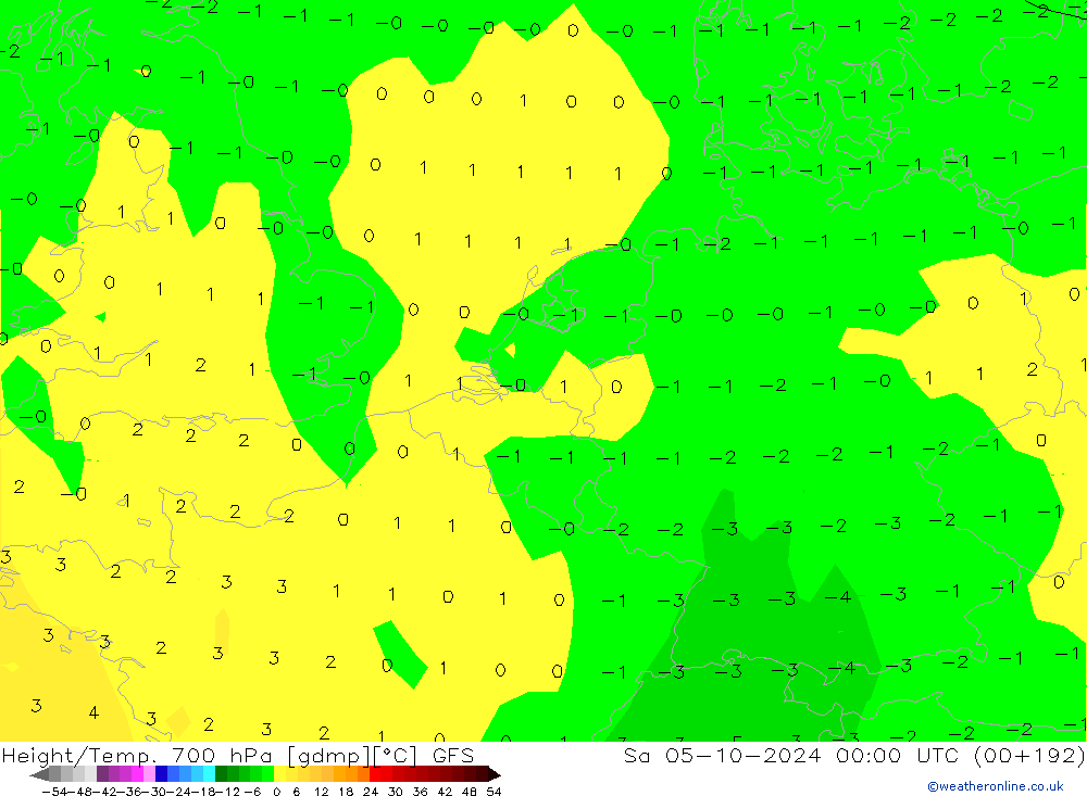 Height/Temp. 700 hPa GFS Outubro 2024