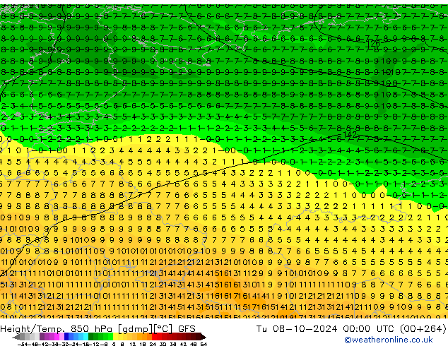 Z500/Rain (+SLP)/Z850 GFS mar 08.10.2024 00 UTC