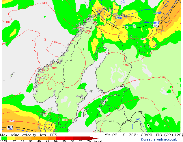 Max. wind velocity GFS We 02.10.2024 00 UTC