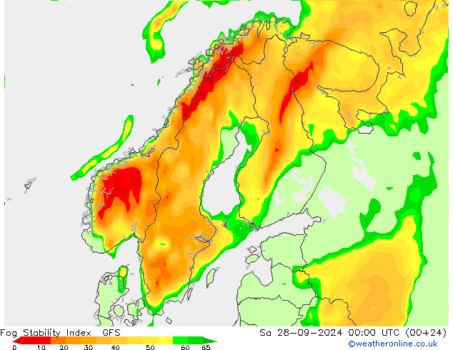 Fog Stability Index GFS sáb 28.09.2024 00 UTC