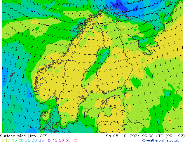 Viento 10 m GFS sáb 05.10.2024 00 UTC