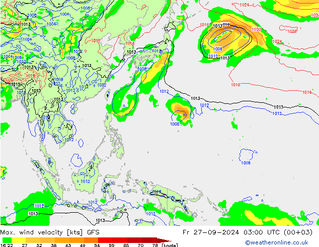 Maks. Rüzgar Hızı GFS Cu 27.09.2024 03 UTC