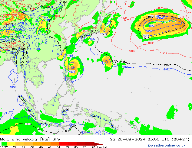 Max. wind velocity GFS so. 28.09.2024 03 UTC