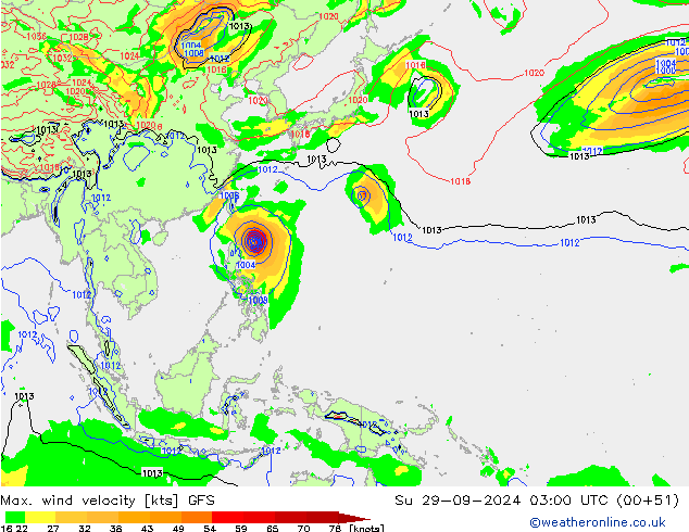   29.09.2024 03 UTC