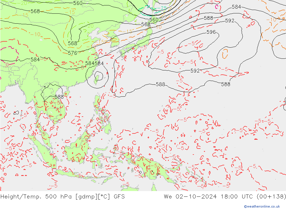 Geop./Temp. 500 hPa GFS mié 02.10.2024 18 UTC