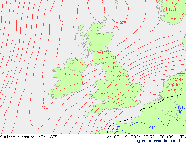 pression de l'air GFS mer 02.10.2024 12 UTC