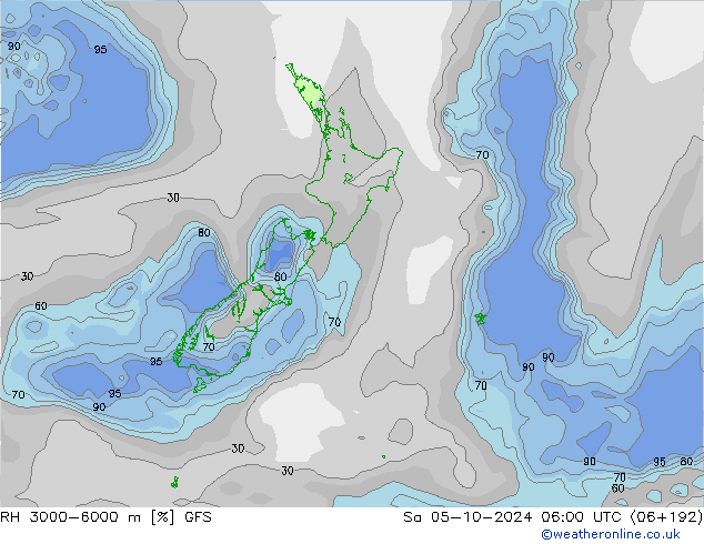 RV 3000-6000 m GFS za 05.10.2024 06 UTC