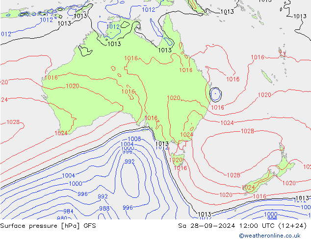 GFS: za 28.09.2024 12 UTC