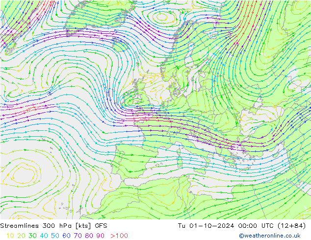 Stroomlijn 300 hPa GFS di 01.10.2024 00 UTC