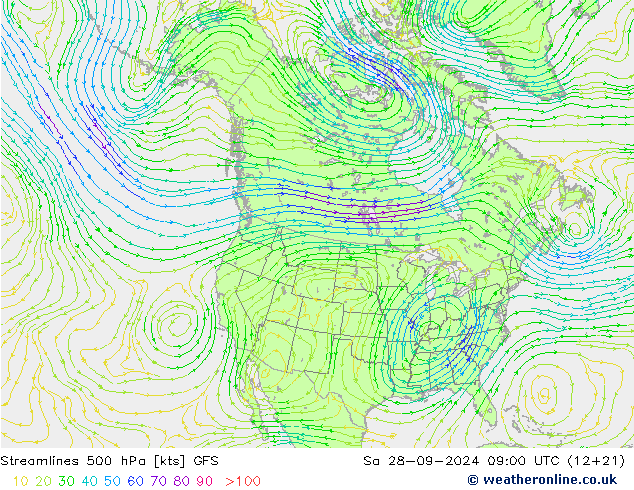 Stroomlijn 500 hPa GFS za 28.09.2024 09 UTC