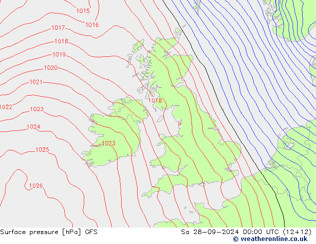 GFS: za 28.09.2024 00 UTC