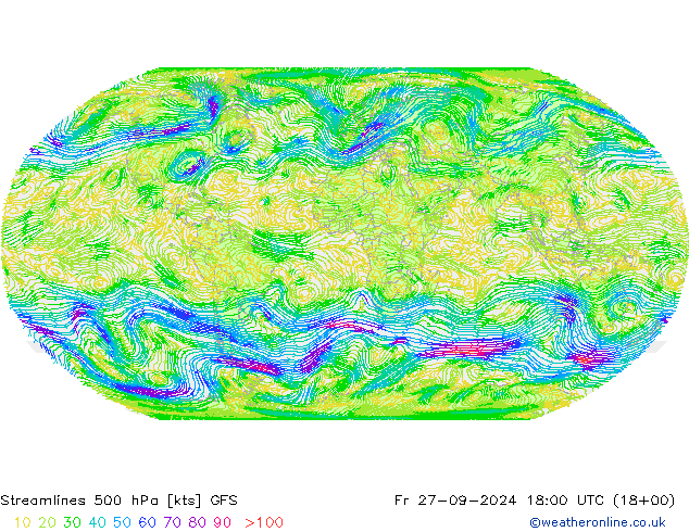 Streamlines 500 hPa GFS Fr 27.09.2024 18 GMT