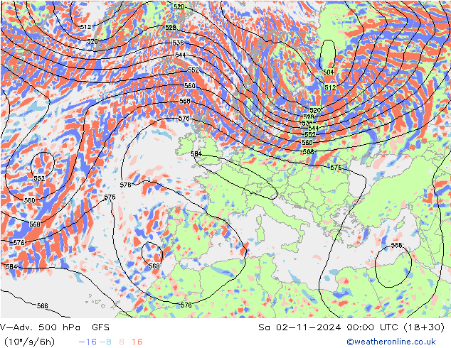 V-Adv. 500 hPa GFS sáb 02.11.2024 00 UTC