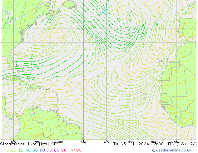 ветер 10m GFS вт 05.11.2024 18 GMT