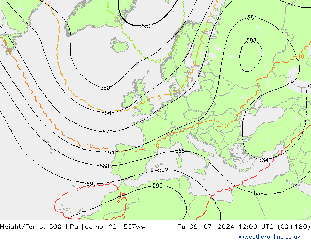 Hoogte/Temp. 500 hPa 557ww di 09.07.2024 12 UTC