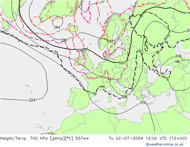 Hoogte/Temp. 700 hPa 557ww di 02.07.2024 12 UTC