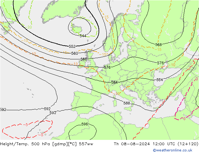 Hoogte/Temp. 500 hPa 557ww do 08.08.2024 12 UTC