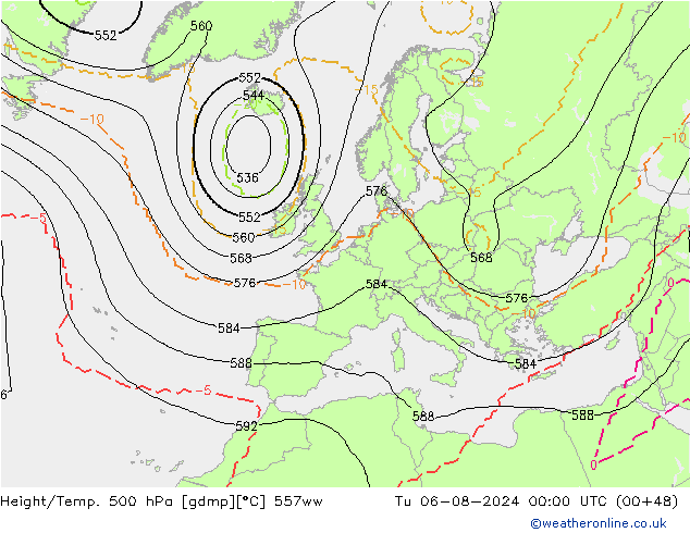 Hoogte/Temp. 500 hPa 557ww di 06.08.2024 00 UTC