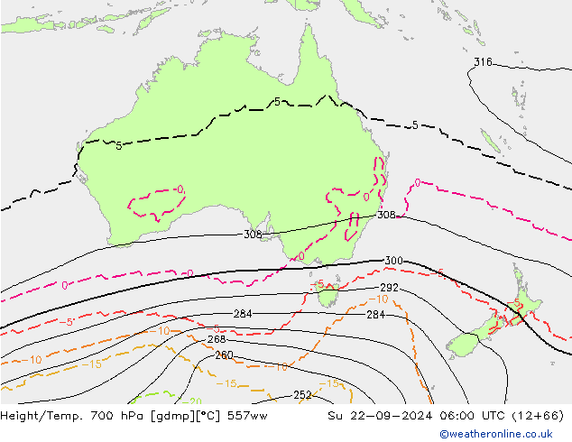 Height/Temp. 700 hPa 557ww Dom 22.09.2024 06 UTC