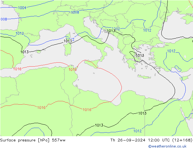 Luchtdruk (Grond) 557ww do 26.09.2024 12 UTC