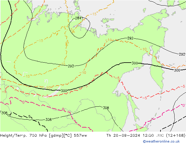 Yükseklik/Sıc. 700 hPa 557ww Per 26.09.2024 12 UTC