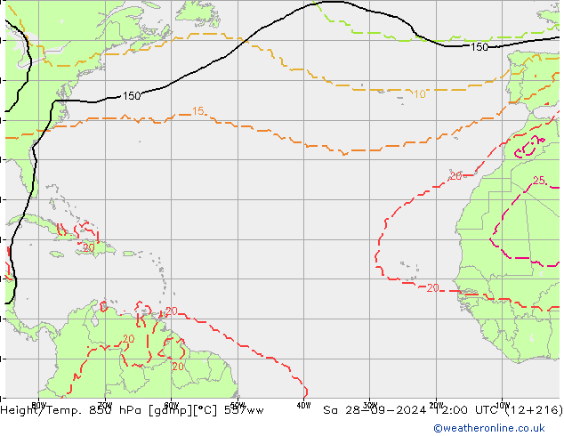 Height/Temp. 850 hPa 557ww Sáb 28.09.2024 12 UTC