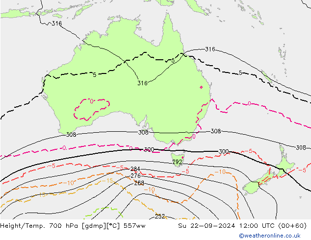 Géop./Temp. 700 hPa 557ww dim 22.09.2024 12 UTC