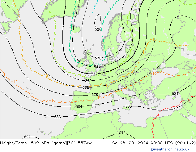 Height/Temp. 500 hPa 557ww  28.09.2024 00 UTC