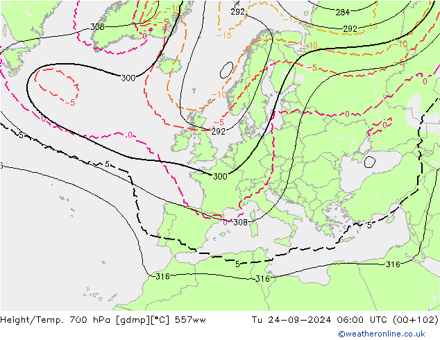 Yükseklik/Sıc. 700 hPa 557ww Sa 24.09.2024 06 UTC