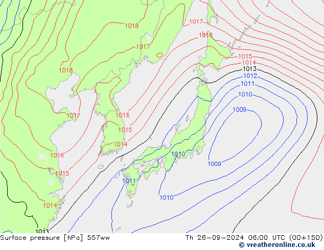 pression de l'air 557ww jeu 26.09.2024 06 UTC