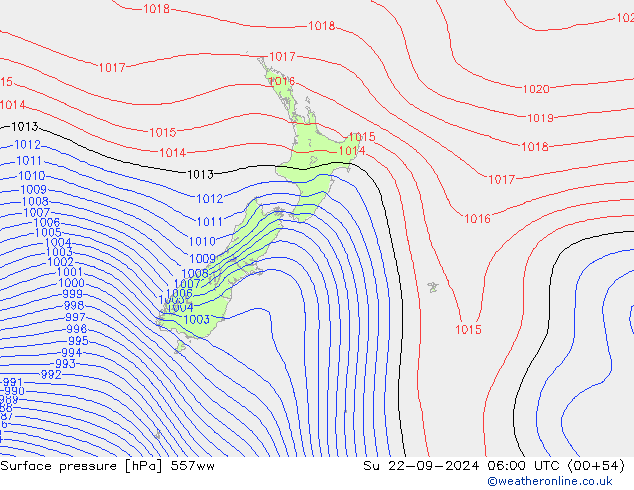 ciśnienie 557ww nie. 22.09.2024 06 UTC