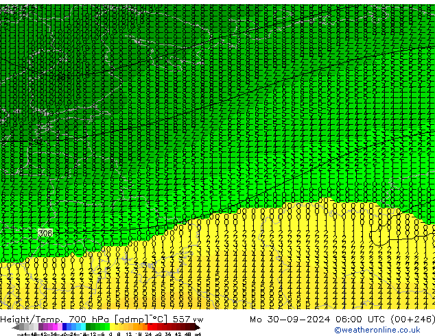 Yükseklik/Sıc. 700 hPa 557ww Pzt 30.09.2024 06 UTC