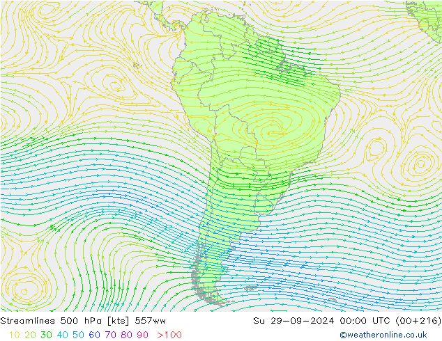 Rüzgar 500 hPa 557ww Paz 29.09.2024 00 UTC