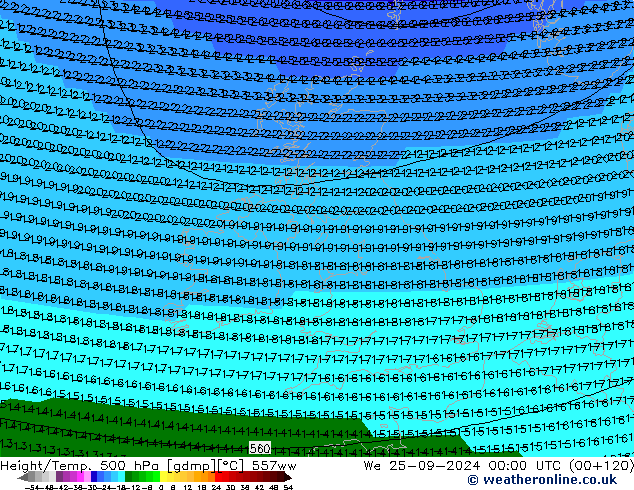 Hoogte/Temp. 500 hPa 557ww wo 25.09.2024 00 UTC